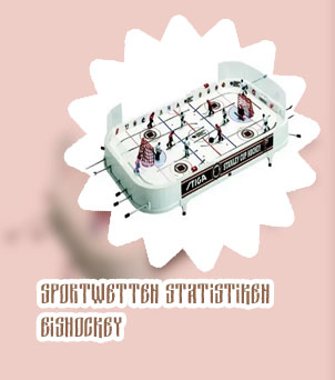 Spielautomat eishockey